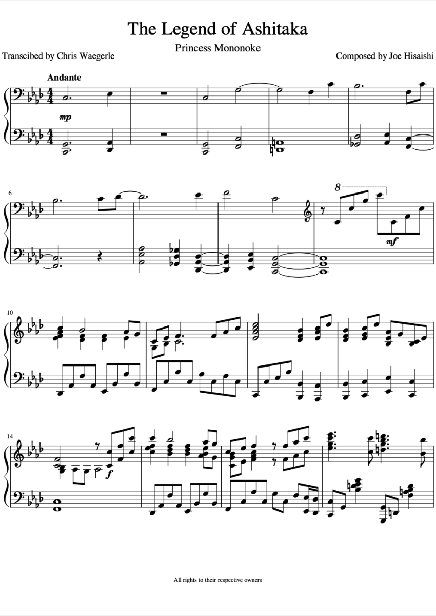 Joe Hisaishi The Legend of Ashitaka Sheet Music Downloads